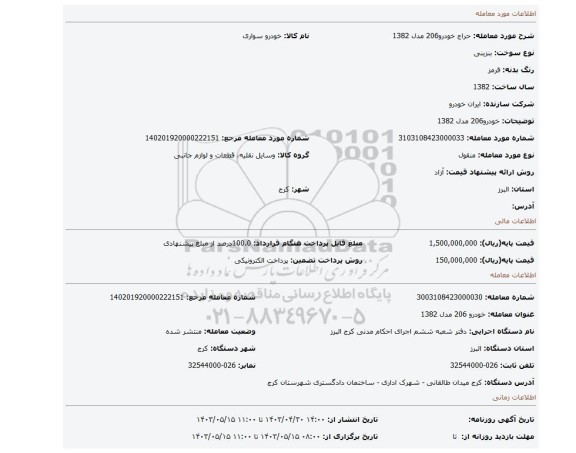 خودرو206 مدل 1382