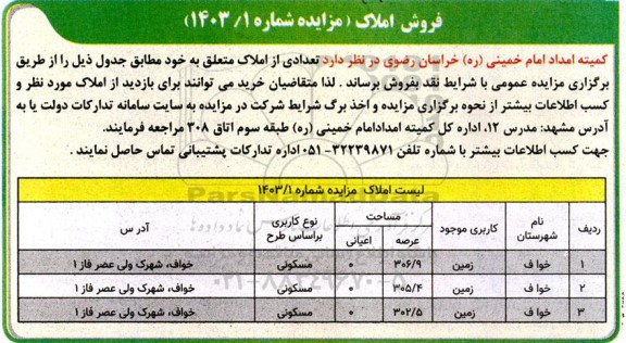 مزایده فروش تعدادی از املاک با کاربری زمین
