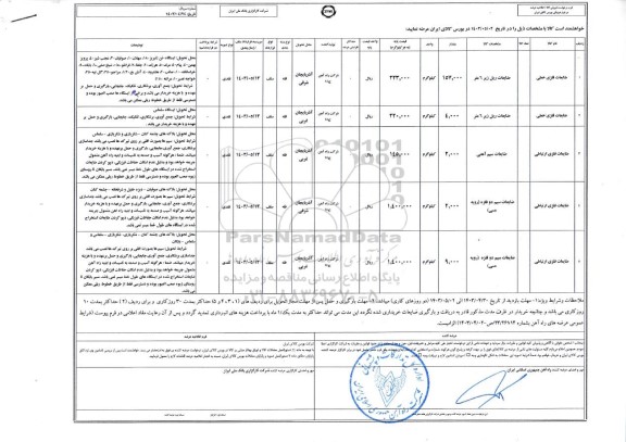 آگهی فروش ضایعات فلزی خطی و ضایعات فلزی ارتباطی