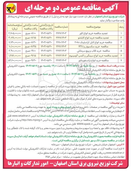 مناقصه خرید انواع کاور...