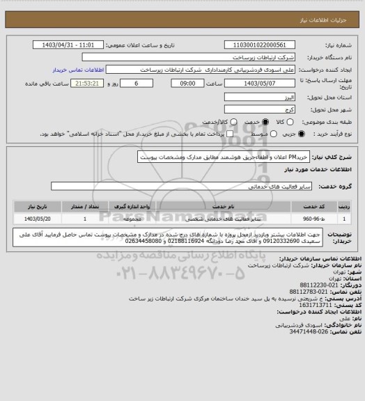 استعلام خریدPM اعلان و اطفاءحریق هوشمند مطابق مدارک ومشخصات پیوست