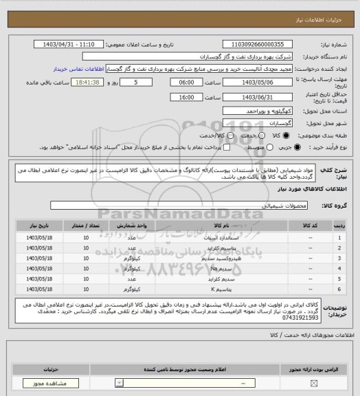استعلام مواد شیمیایی (مطابق با مستندات پیوست)ارائه کاتالوگ و مشخصات دقیق کالا الزامیست در غیر اینصورت نرخ اعلامی ابطال می گردد.واحد کلیه کالا ها پاکت می باشد.