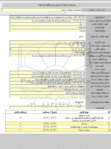 مزایده, یکصدتن تکنیکال فوزالون