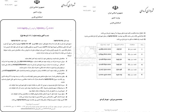 تجدید مزایده فروش تعداد 6 قطعه زمین با کاربری مسکونی
