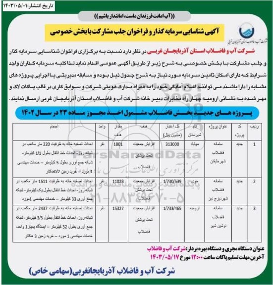 آگهی شناسایی سرمایه گذار و فراخوان جلب مشارکت با بخش خصوصی