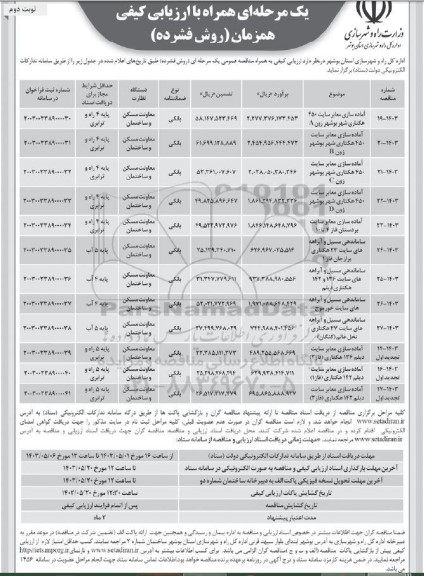 فراخوان مناقصه آماده سازی معابر سایت 450 هکتاری... نوبت دوم 