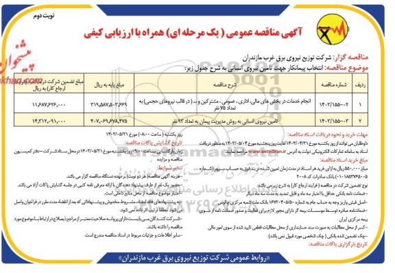 مناقصه انتخاب پیمانکار جهت تامین نیروی انسانی.... نوبت دوم 