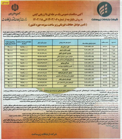 مناقصات تامین عوامل حفاظت فیزیکی زیرساخت سیزده حوزه کشور 