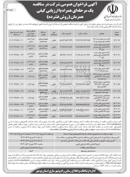 فراخوان مناقصه آماده سازی معابر سایت 450 هکتاری...