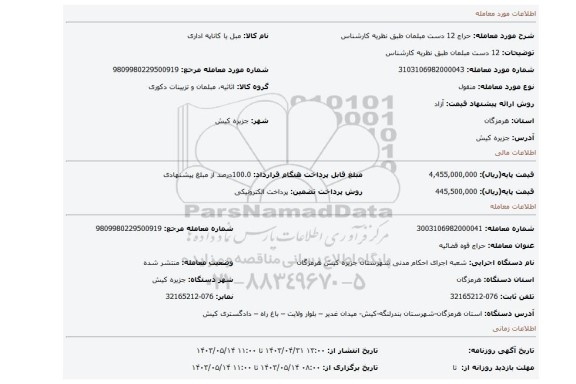 12 دست مبلمان طبق نظریه کارشناس