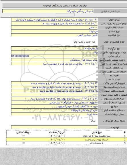 مناقصه, خرید ۲۵۰۰۰ قالب کفشک ترمز کامپوزیت