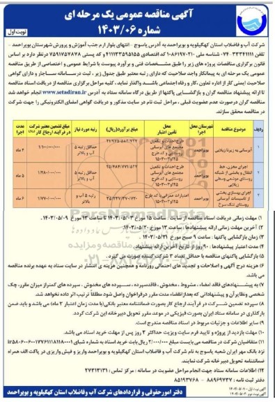 مناقصه آبرسانی به ...