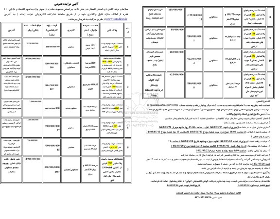 مزایده فروش 11 فقره از املاک مازاد قابل واگذاری