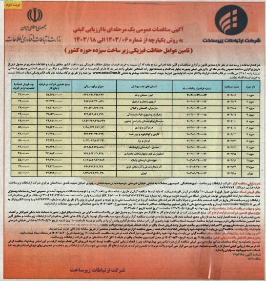 مناقصات تامین عوامل حفاظت فیزیکی زیرساخت سیزده حوزه کشور  ​​​​​​​نوبت دوم 