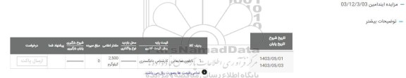 مزایده نایلون ضایعاتی