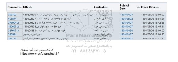 استعلام خرید یک ردیف پروانه فن مكنده و یک ردیف پروانه ونتیلاتور ...