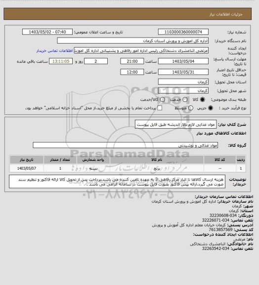 استعلام مواد غذایی لازم تالار اندیشه طبق فایل پیوست
