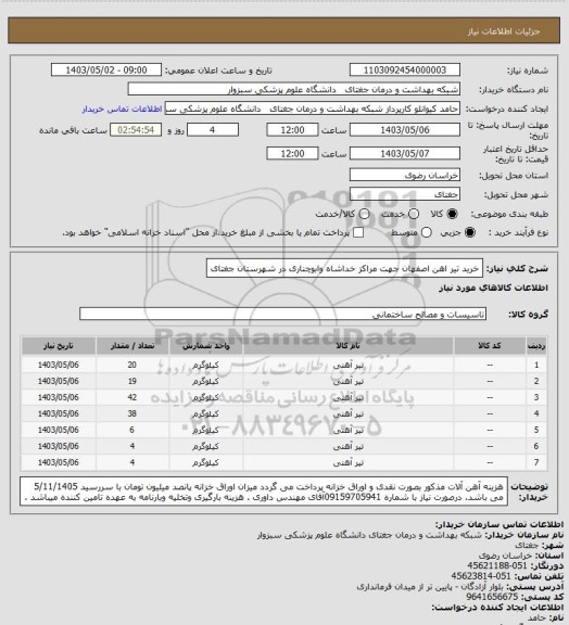 استعلام خرید تیر اهن اصفهان جهت مراکز خداشاه وابوچناری در شهرستان جغتای
