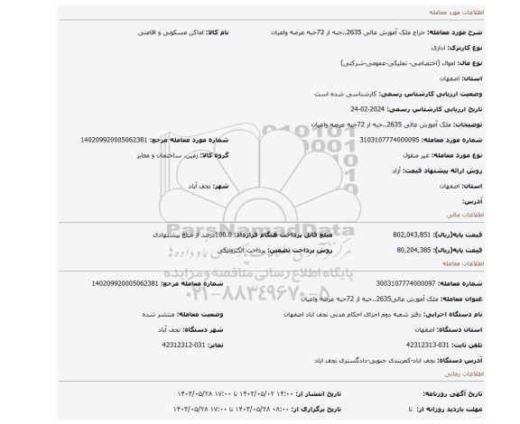 ملک آموزش عالی 2635..حبه از 72حبه عرصه واعیان