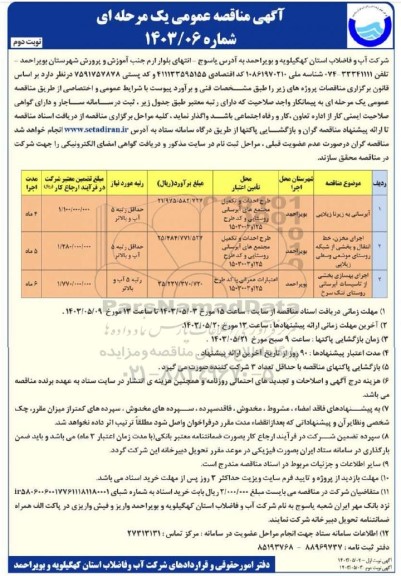 مناقصه آبرسانی به ... - نوبت دوم