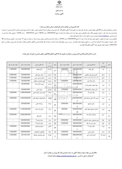 مزایده اداره و بهره برداری تعدادی از اماکن ورزشی