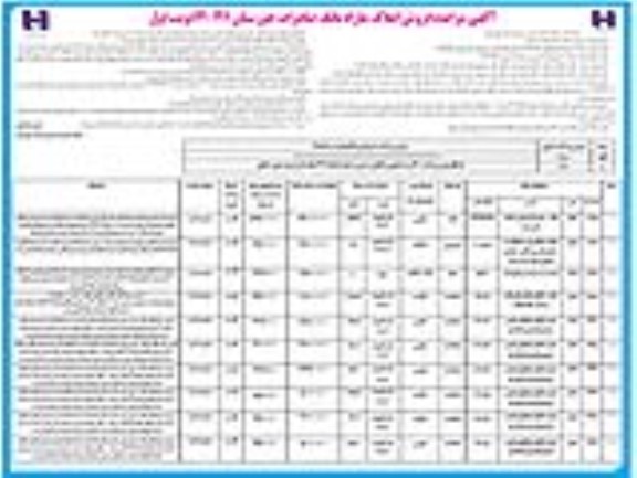 مزایده فروش املاک مازاد بانک با کاربری تجاری ، مسکونی ، خانه - تملیکی