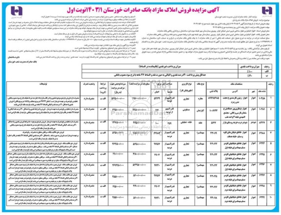 مزایده فروش املاک مازاد
