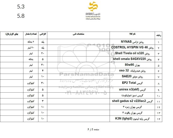 استعلام روغن ترانس NYNAS..
