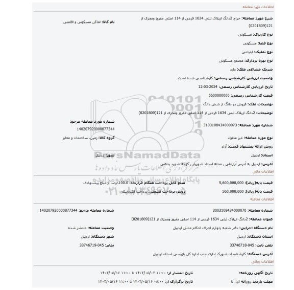 مزایده، 2دانگ ازپلاک ثبتی 1634 فرعی از 114 اصلی مفروز ومجزی از 121(0201809)