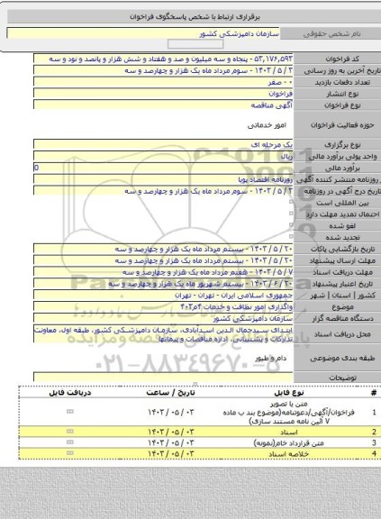 مناقصه, واگذاری امور نظافت و خدمات ۴م۴۰۳
