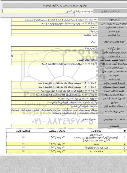 مناقصه, واگذاری امور خدمات حفاظت فیزیکی نگهبانی