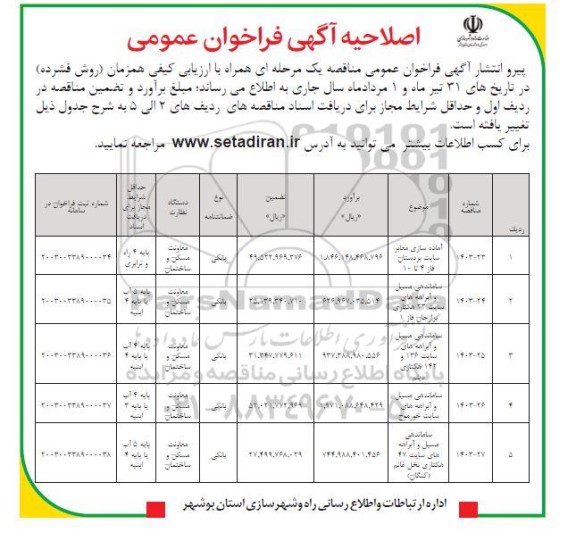 اصلاحیه آگهی فراخوان عمومی آماده سازی معابر سایت ...