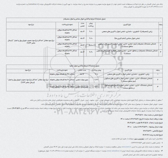 مزایده املاک و مستغلات تحت اختیار
