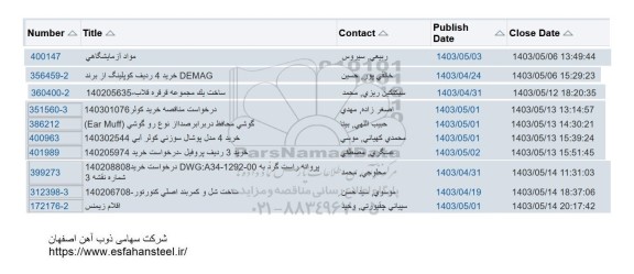 استعلام مواد آزمایشگاهی و ... 