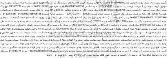 آگهی مزایده  سواری سیستم پژو تیپ 206SD-TU5 