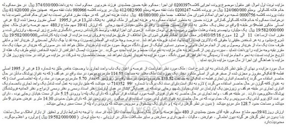 مزایده فروش ملک به پلاک ثبتی13 فرعی از1995 اصلی مفروز ومجزا شده از0 فرعی اصلی