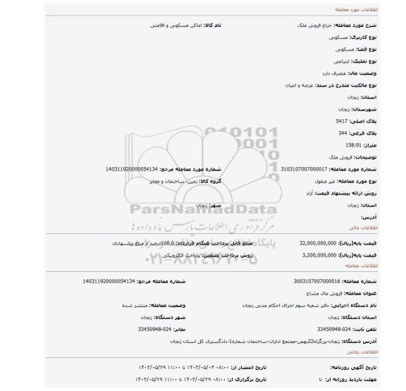 مزایده، فروش ملک