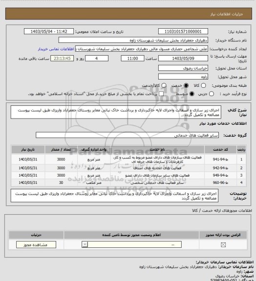 استعلام اجرای زیر سازی و اسفالت واجرای لایه خاکبرداری و برداشت خاک نباتی معابر روستای جعفراباد واریزی طبق لیست پیوست مصالعه و تکمیل گردد