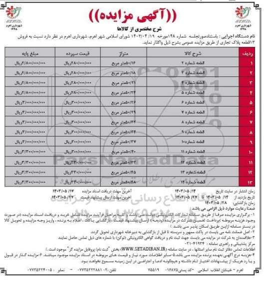 مزایده فروش 13 قطعه پلاک تجاری