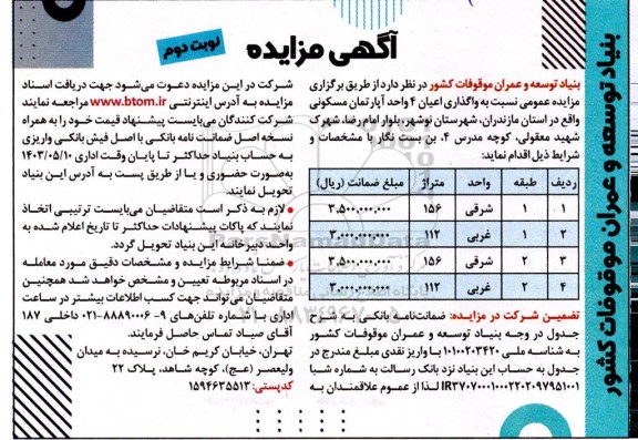 مزایده واگذاری اعیان 4 واحد آپارتمان مسکونی- نوبت دوم