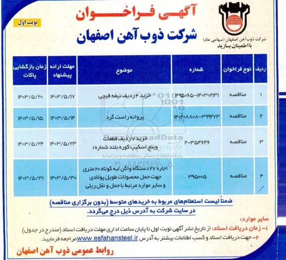 مناقصه خرید 4 ردیف تیغه قیچی و ... 