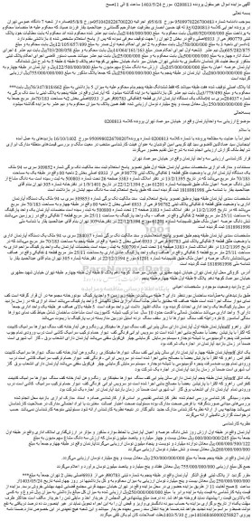 مزایده فروش یک دستگاه آپارتمان اداری با وضعیت طلق قطعه 1 تفکیکی پلاک ثبتی 90779 فرعی از 6933 اصلی