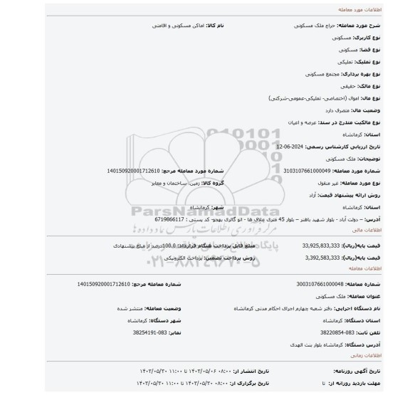 مزایده، ملک مسکونی