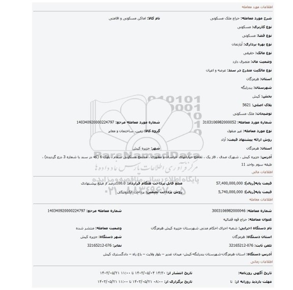 مزایده، ملک مسکونی