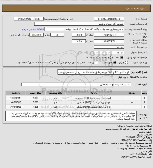 استعلام لوله 63 و 125 و 160 میلیمتر طبق مشخصات مندرج در استعلام پیوست
