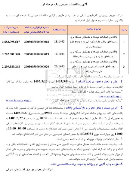 مناقصه واگذاری عملیات توسعه و بهسازی شبکه برق روستاها...