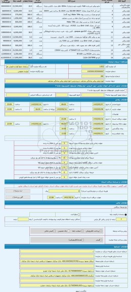مزایده ، انواع لوازم برقی وخانگی مختلف