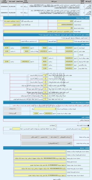 مزایده ، ماشین ظرفشویی