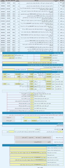 مزایده ، لوازم مختلف  خرازی وغیره