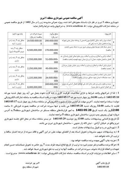 مناقصه احداث دیوار و کف سنگی کانالیزاسیون ...